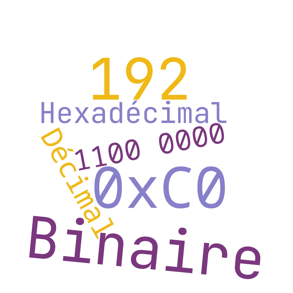 decbinhex