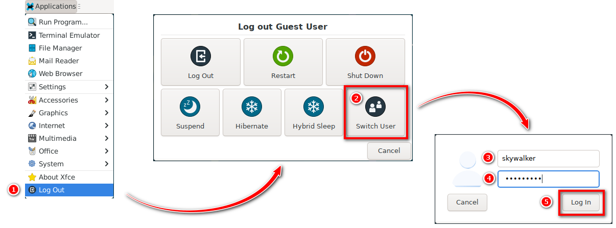 logout login debian