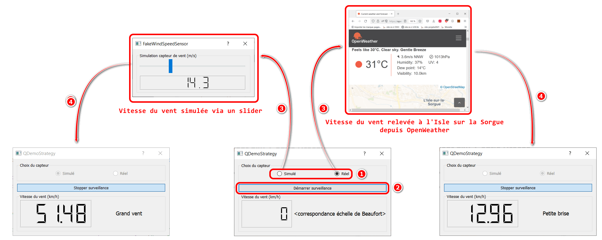 qdemostrategy