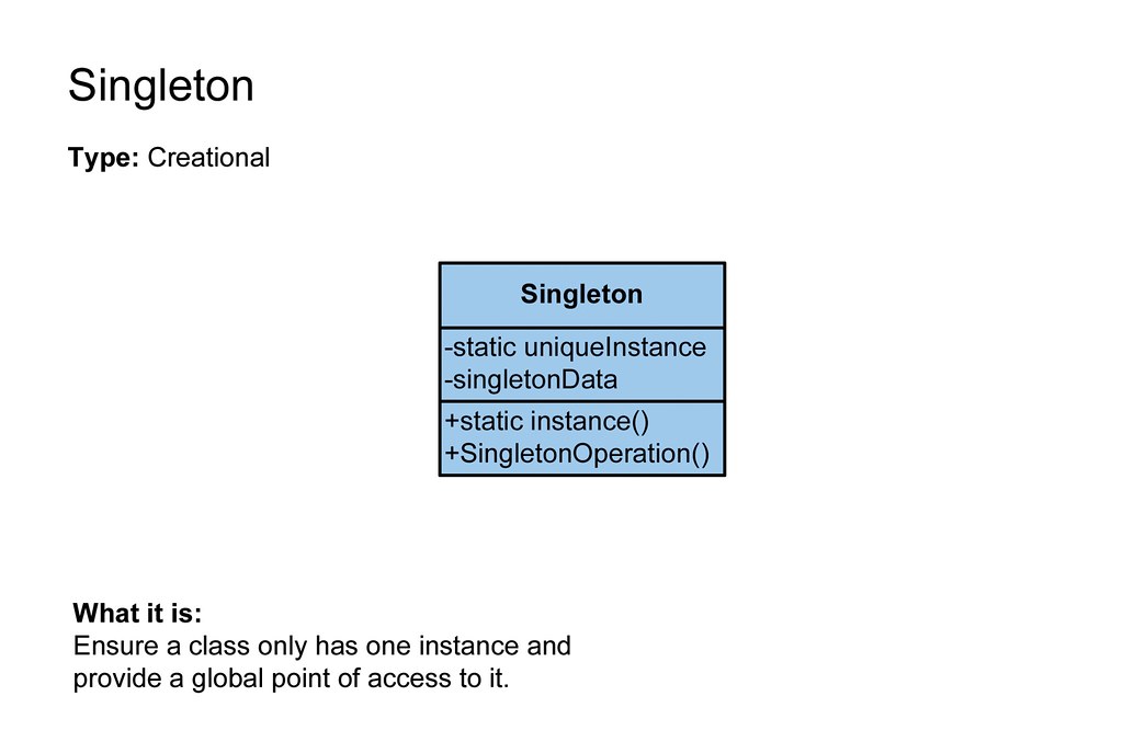 singleton