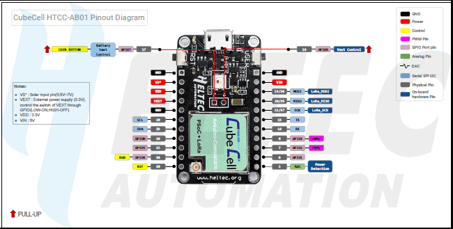 htcc ab01 pinout