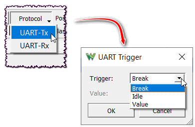 protocol trigger