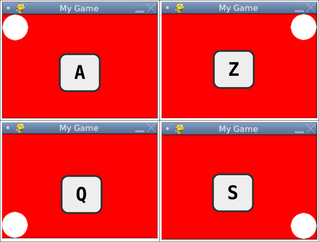 eventKeys