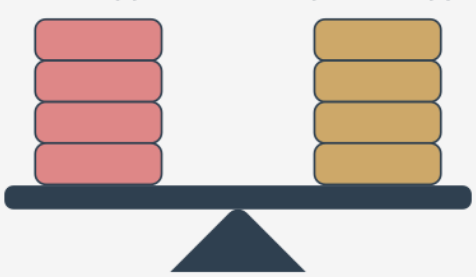 procedural vs object